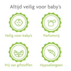 Baby Brezza Bottle Washer Pro Wastabletten