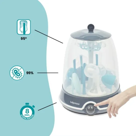 Babymoov Turbo Steam+ 2-in-1 Sterilisator