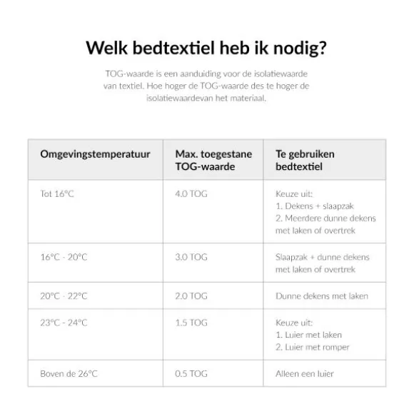 Baby's Only Cozy Ledikantdeken - 100 x 135 cm - Dusty Grey