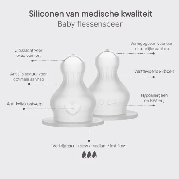 BIBS Flesspeen Rond - Fast Flow - 2 Pack - Silicone