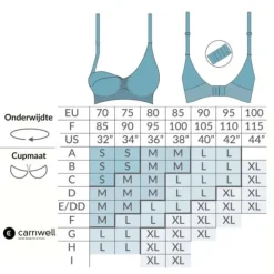 Carriwell Original Voedingsbh Zwart Mt. S