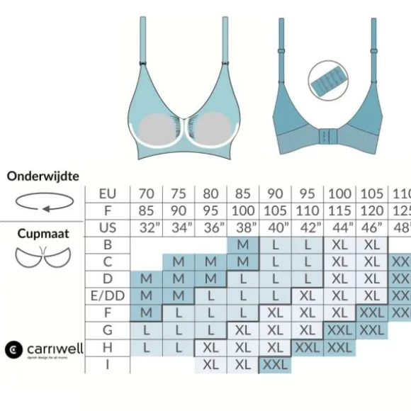 Carriwell Padded Gelbeugel Voedingsbh Zwart Mt. M