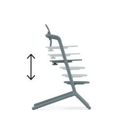 Cybex Lemo 4-in-1 Kinderstoel Stone Blue