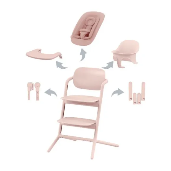 Cybex Lemo 4-in-1 Kinderstoel Stone Blue