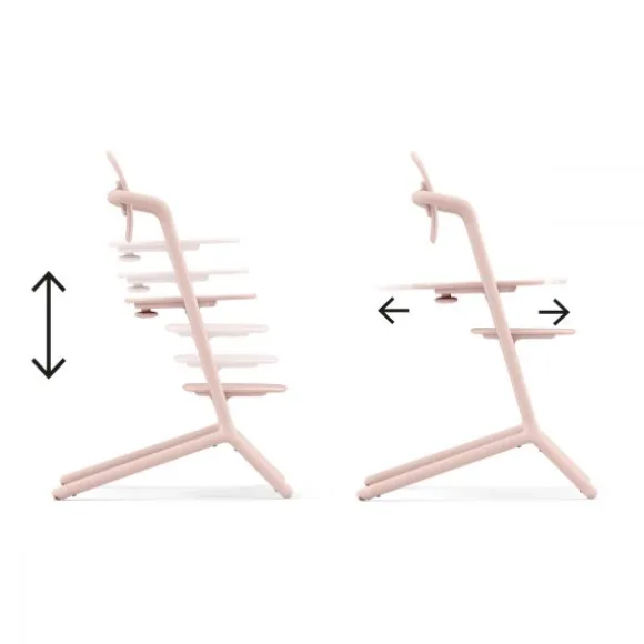 Cybex Lemo 4-in-1 Kinderstoel Stone Blue