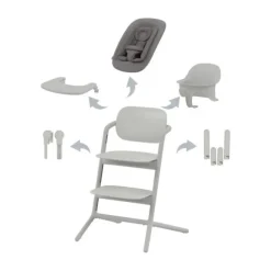 Cybex Lemo 4-in-1 Kinderstoel Stone Blue