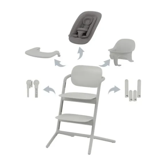 Cybex Lemo 4-in-1 Kinderstoel Stone Blue