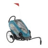 Cybex Zeno Regenhoes - Transparant