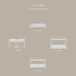 LIFETIME Kidsroom Hemelbed 4‑In‑1 – Premium Rolbodem