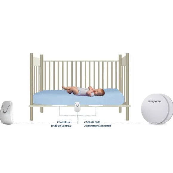 Luvion Babysense 7 Babymonitor