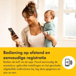Medela Magic InBra™ Borstkolf Dubbelzijdig Elektrisch
