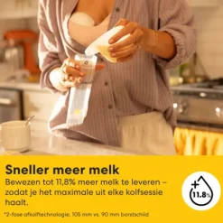 Medela Motion InBra™ Borstkolf Enkelzijdig Elektrisch