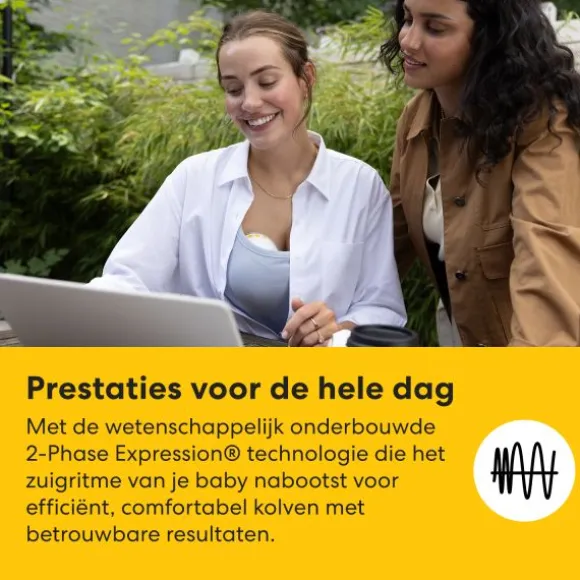 Medela Motion InBra™ Borstkolf Dubbelzijdig Elektrisch