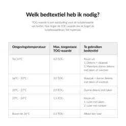 Meyco Ledikantdeken Knots Offwhite 100 x 150 cm