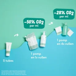 Naïf Bath Foam Navulpoeder