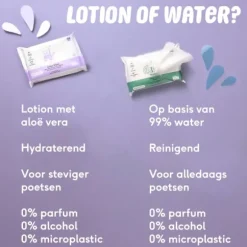 Naïf 3-pack Water Baby Wipes