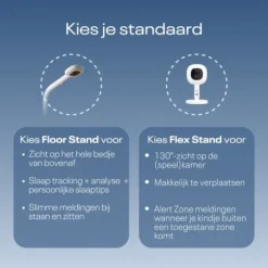 Nanit Pro Camera Babyfoon + Floor Stand + Breathing Band