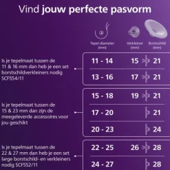 Philips Avent Accessoire - Handsfree Inzetstukken Large