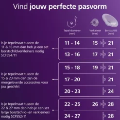 Philips Avent Borstkolf - Handsfree Dubbelzijdig