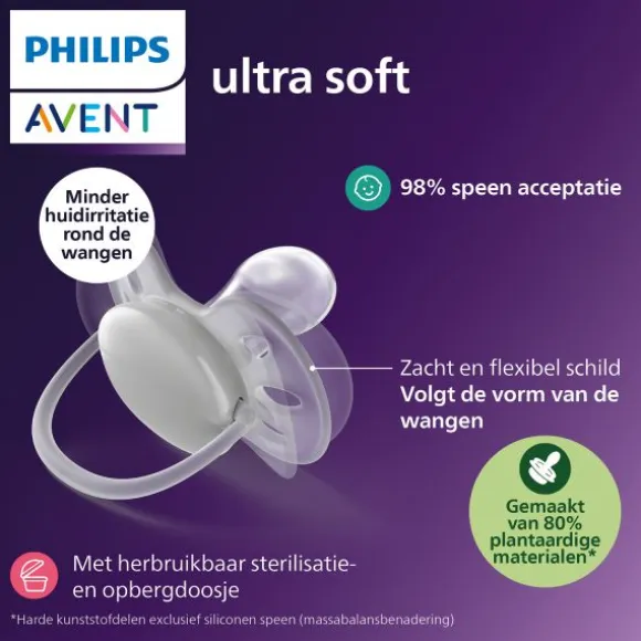 Philips Avent Ultra Soft Fopspeen - 0-6 Mnd - 2 Stuks - Plant-based