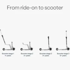 SmarTrike Xtend Mini Ride - Soft Mint