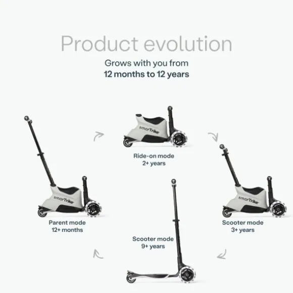 SmarTrike Xtend Scooter Ride-On - Petrol Green