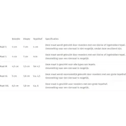 Zilverkapjes Tepelbeschermers Mt. S